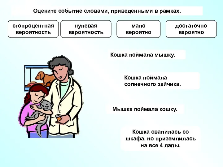 Оцените событие словами, приведенными в рамках. стопроцентная вероятность нулевая вероятность достаточно