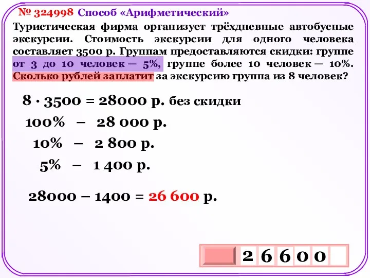 № 324998 Туристическая фирма организует трёхдневные автобусные экскурсии. Стоимость экскурсии для