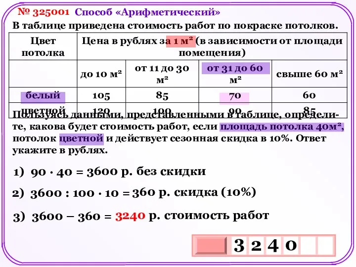 № 325001 В таблице приведена стоимость работ по покраске потолков. Пользуясь