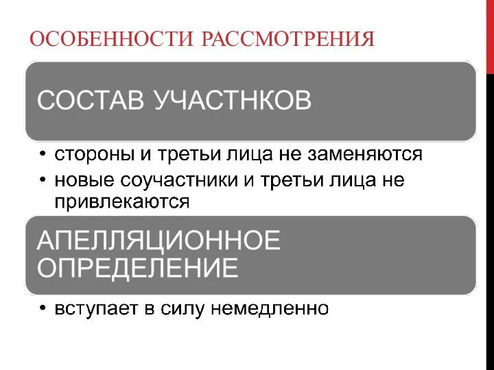 ОСОБЕННОСТИ РАССМОТРЕНИЯ