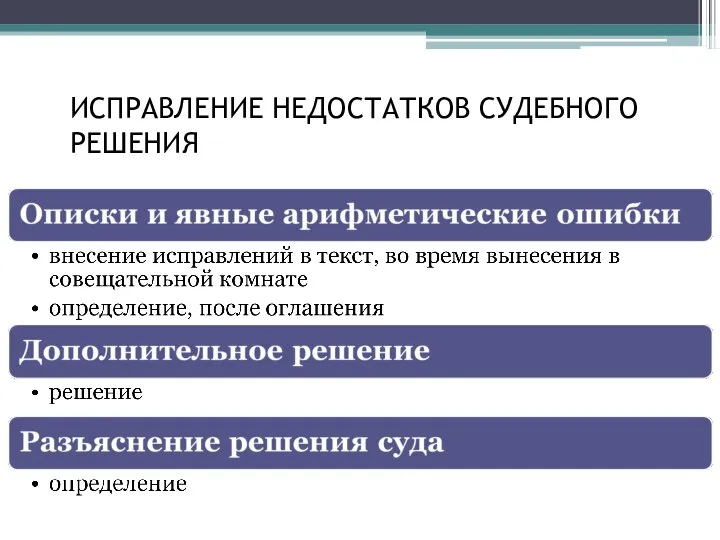 ИСПРАВЛЕНИЕ НЕДОСТАТКОВ СУДЕБНОГО РЕШЕНИЯ