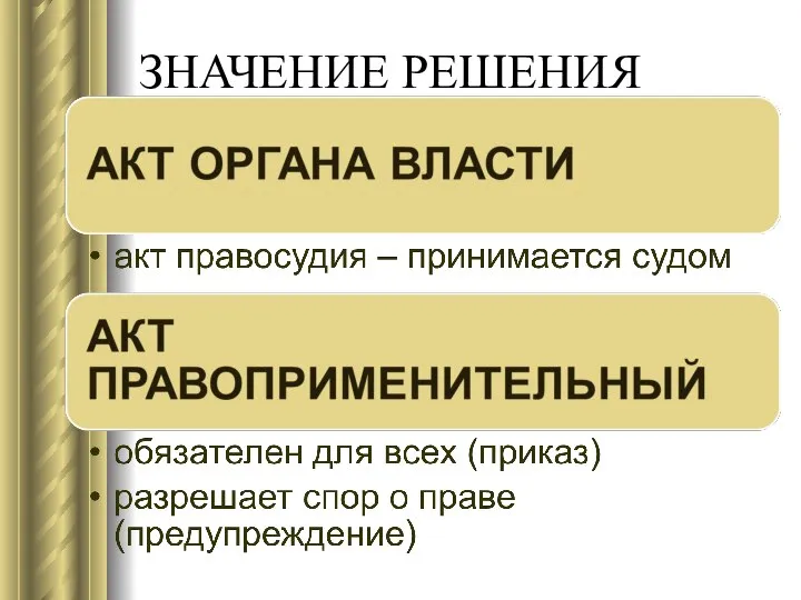 ЗНАЧЕНИЕ РЕШЕНИЯ