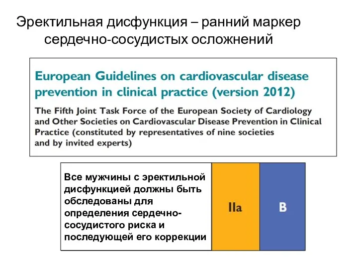 Эректильная дисфункция – ранний маркер сердечно-сосудистых осложнений Все мужчины с эректильной