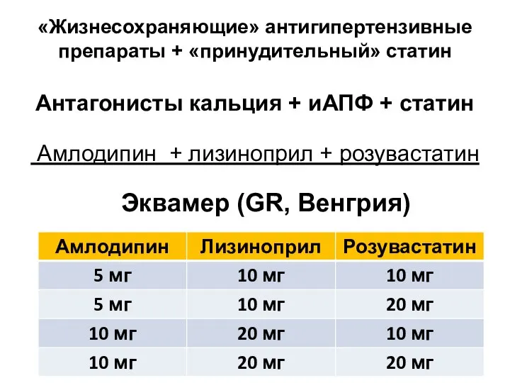 «Жизнесохраняющие» антигипертензивные препараты + «принудительный» статин Антагонисты кальция + иАПФ +