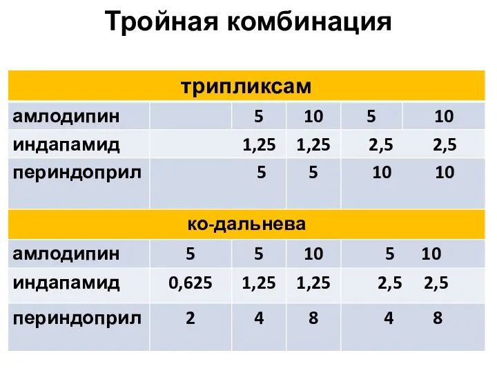 Тройная комбинация