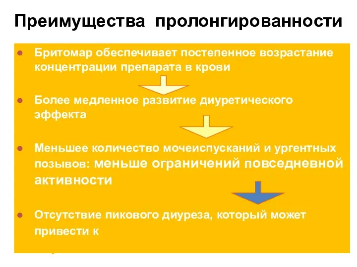 Бритомар обеспечивает постепенное возрастание концентрации препарата в крови Более медленное развитие