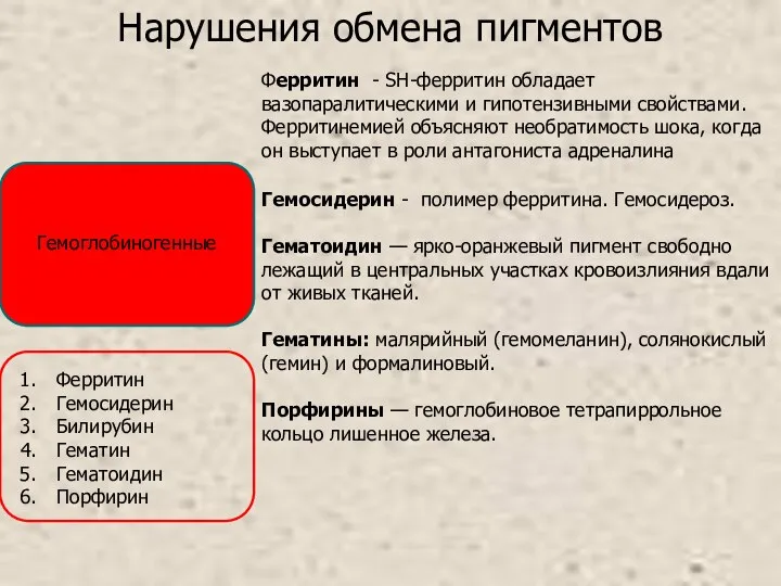 Нарушения обмена пигментов Гемоглобиногенные Ферритин - SH-ферритин обладает вазопаралитическими и гипотензивными