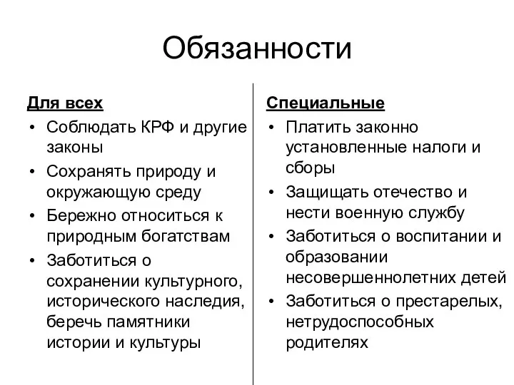 Обязанности Для всех Соблюдать КРФ и другие законы Сохранять природу и