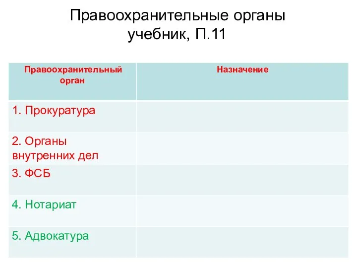 Правоохранительные органы учебник, П.11