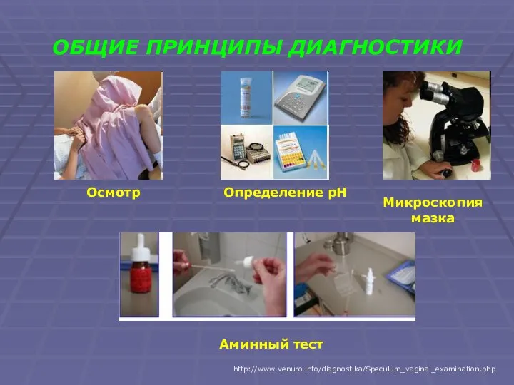 ОБЩИЕ ПРИНЦИПЫ ДИАГНОСТИКИ Определение pH Аминный тест Осмотр Микроскопия мазка http://www.venuro.info/diagnostika/Speculum_vaginal_examination.php