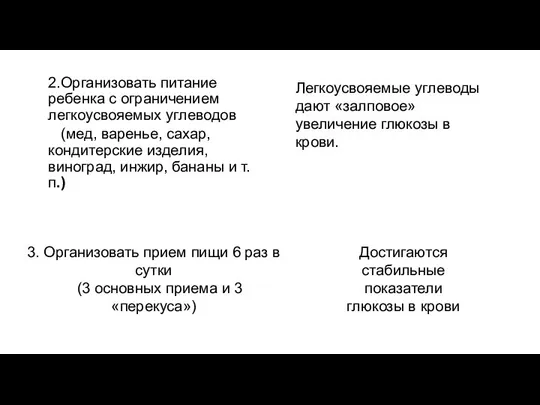 2.Организовать питание ребенка с ограничением легкоусвояемых углеводов (мед, варенье, сахар, кондитерские