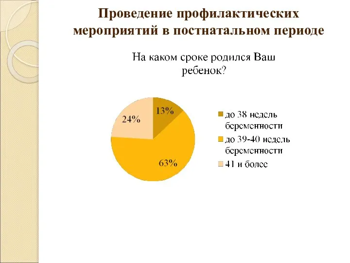 Проведение профилактических мероприятий в постнатальном периоде