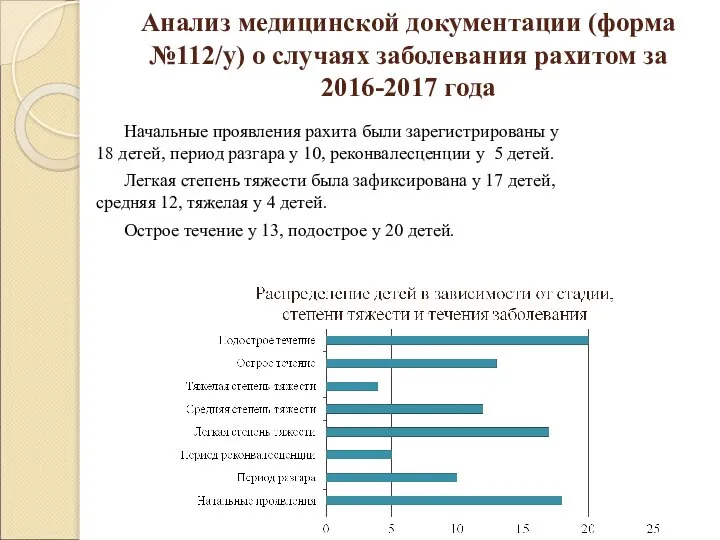 Анализ медицинской документации (форма №112/у) о случаях заболевания рахитом за 2016-2017