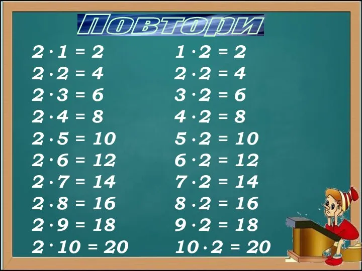 Повтори 2 1 = 2 2 2 = 4 2 3