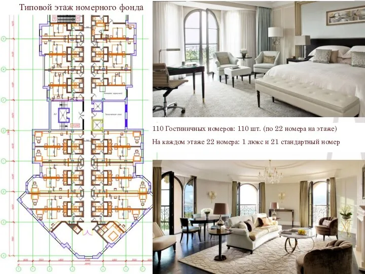 Типовой этаж номерного фонда 110 Гостиничных номеров: 110 шт. (по 22