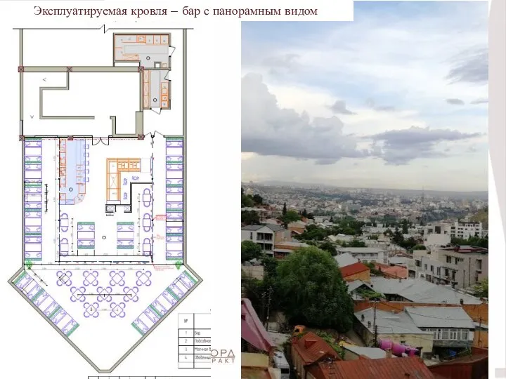 +7 499 705 77 25 Эксплуатируемая кровля – бар с панорамным видом