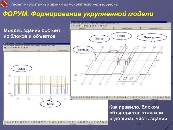 ФОРУМ. Формирование укрупненной модели Расчет многоэтажных зданий из монолитного железобетона Модель