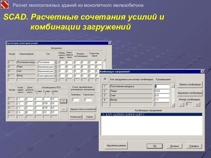 SCAD. Расчетные сочетания усилий и комбинации загружений Расчет многоэтажных зданий из монолитного железобетона