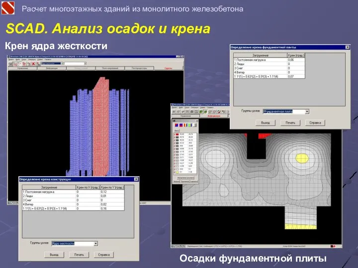 SCAD. Анализ осадок и крена Расчет многоэтажных зданий из монолитного железобетона