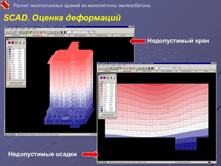 Расчет многоэтажных зданий из монолитного железобетона SCAD. Оценка деформаций Недопустимый крен Недопустимые осадки