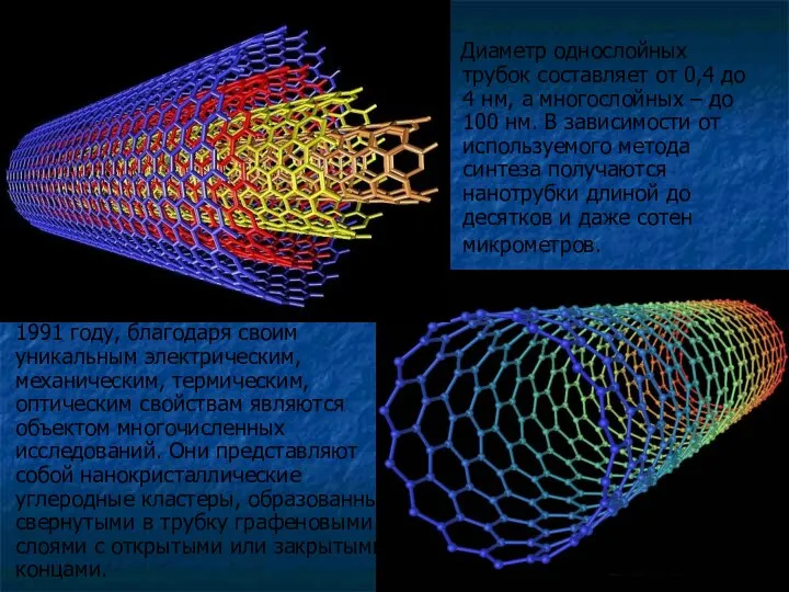 Углеродные нанотрубки, открытые в 1991 году, благодаря своим уникальным электрическим, механическим,