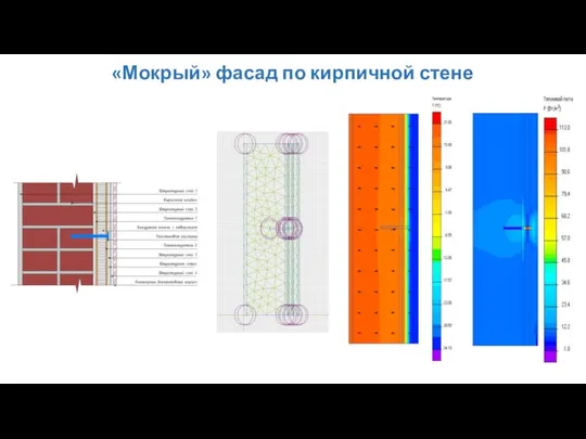 «Мокрый» фасад по кирпичной стене