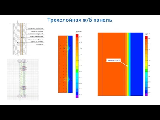 Трехслойная ж/б панель