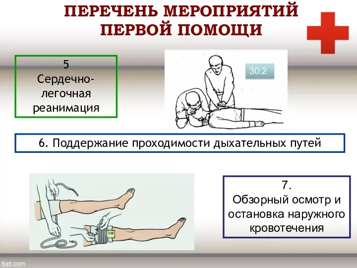 5 Сердечно-легочная реанимация 6. Поддержание проходимости дыхательных путей 30:2 7. Обзорный