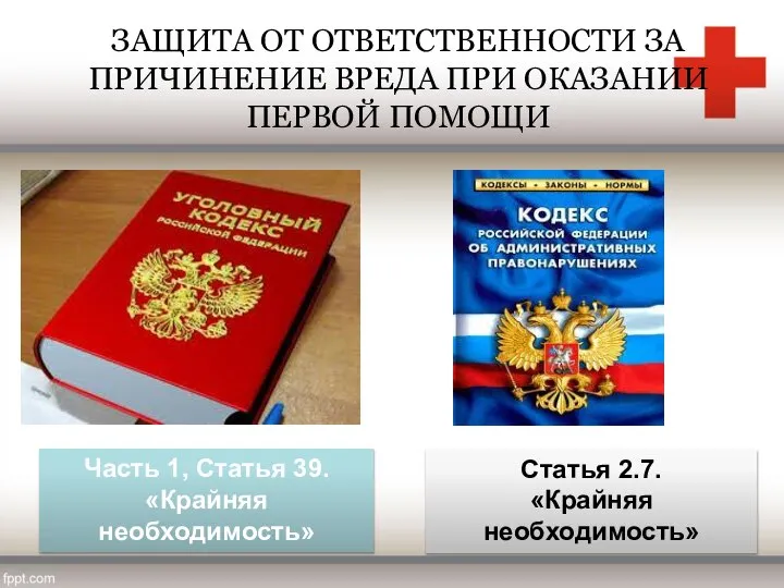 ЗАЩИТА ОТ ОТВЕТСТВЕННОСТИ ЗА ПРИЧИНЕНИЕ ВРЕДА ПРИ ОКАЗАНИИ ПЕРВОЙ ПОМОЩИ Часть