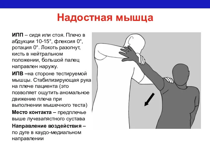 ИПП – сидя или стоя. Плечо в абдукции 10-15°, флексия 0°,