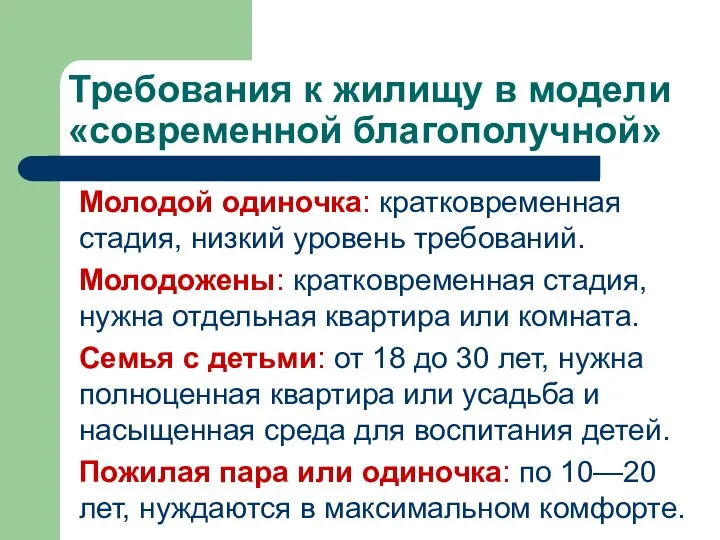 Требования к жилищу в модели «современной благополучной» Молодой одиночка: кратковременная стадия,