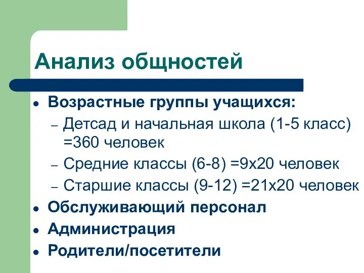 Анализ общностей Возрастные группы учащихся: Детсад и начальная школа (1-5 класс)