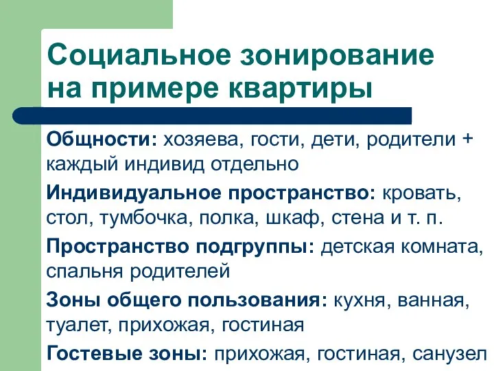 Социальное зонирование на примере квартиры Общности: хозяева, гости, дети, родители +