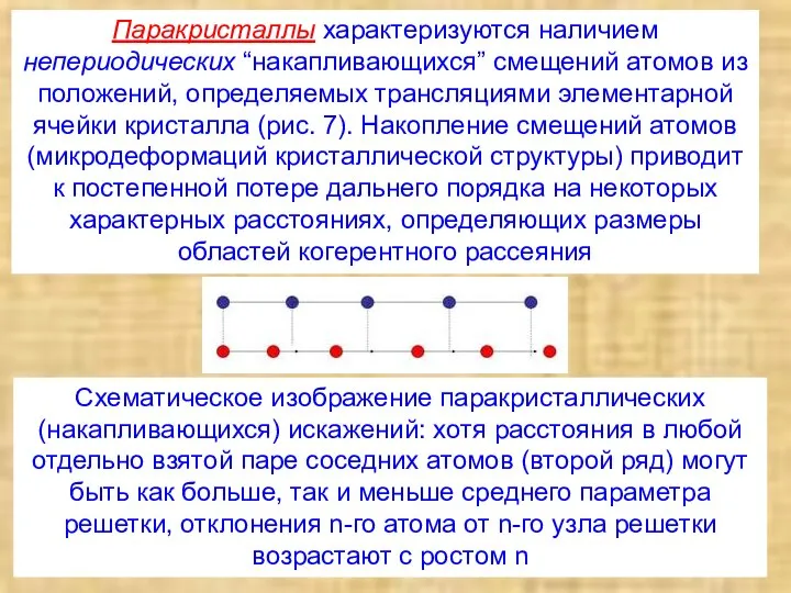 Схематическое изображение паракристаллических (накапливающихся) искажений: хотя расстояния в любой отдельно взятой