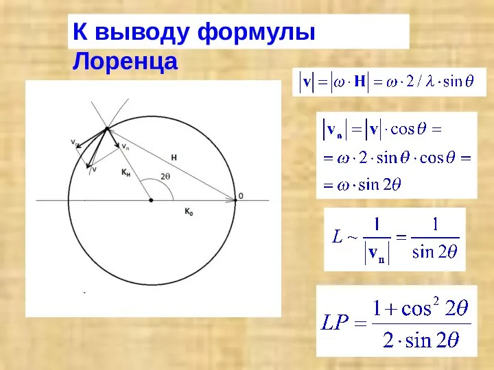 К выводу формулы Лоренца