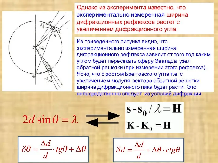 Однако из эксперимента известно, что экспериментально измеренная ширина дифракционных рефлексов растет