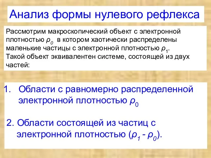 Анализ формы нулевого рефлекса Области с равномерно распределенной электронной плотностью ρ0