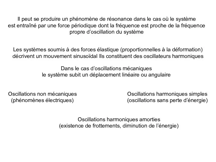 Il peut se produire un phénomène de résonance dans le cas