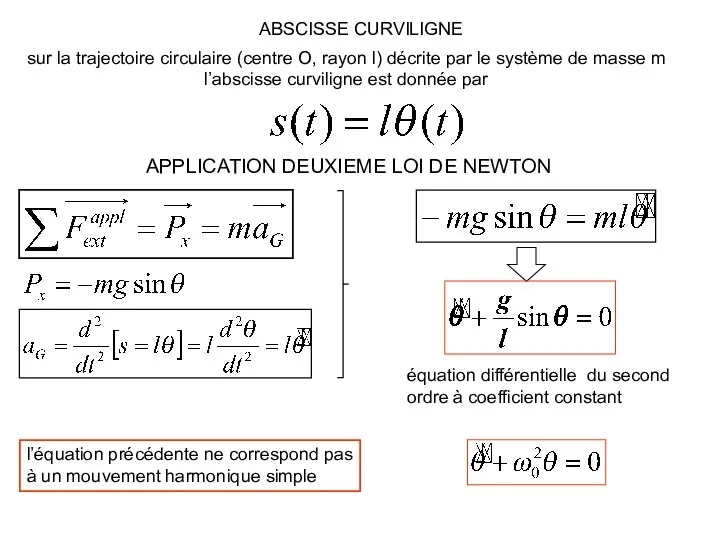 ABSCISSE CURVILIGNE sur la trajectoire circulaire (centre O, rayon l) décrite