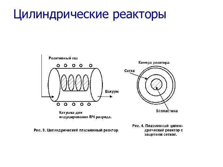 Цилиндрические реакторы