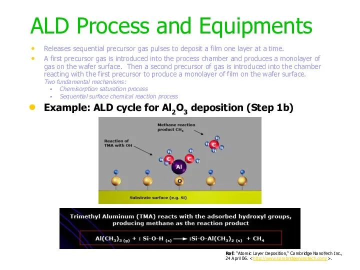 Releases sequential precursor gas pulses to deposit a film one layer