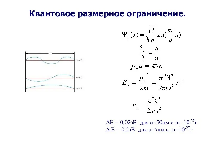 Квантовое размерное ограничение. ΔЕ = 0.02эВ для а=50нм и m=10-27г Δ