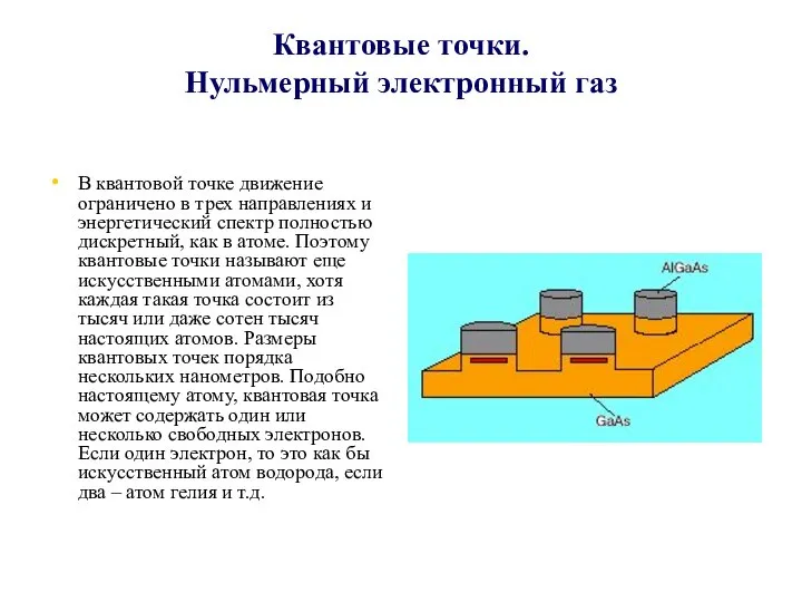 Квантовые точки. Нульмерный электронный газ В квантовой точке движение ограничено в