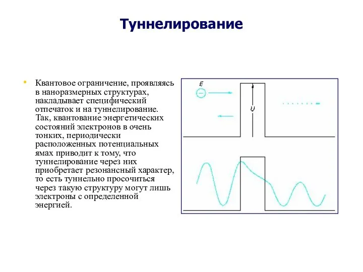 Туннелирование Квантовое ограничение, проявляясь в наноразмерных структурах, накладывает специфический отпечаток и