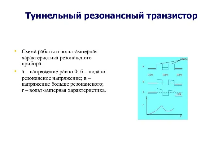 Туннельный резонансный транзистор Схема работы и вольт-амперная характеристика резонансного прибора. а