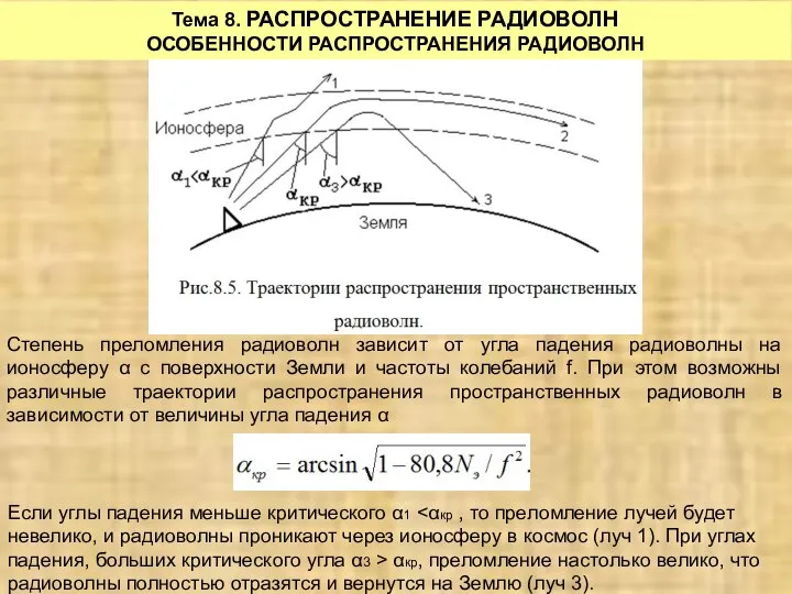 Тема 8. РАСПРОСТРАНЕНИЕ РАДИОВОЛН ОСОБЕННОСТИ РАСПРОСТРАНЕНИЯ РАДИОВОЛН Степень преломления радиоволн зависит