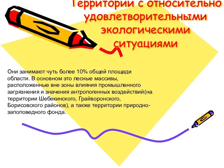 Территории с относительно удовлетворительными экологическими ситуациями Они занимают чуть более 10%