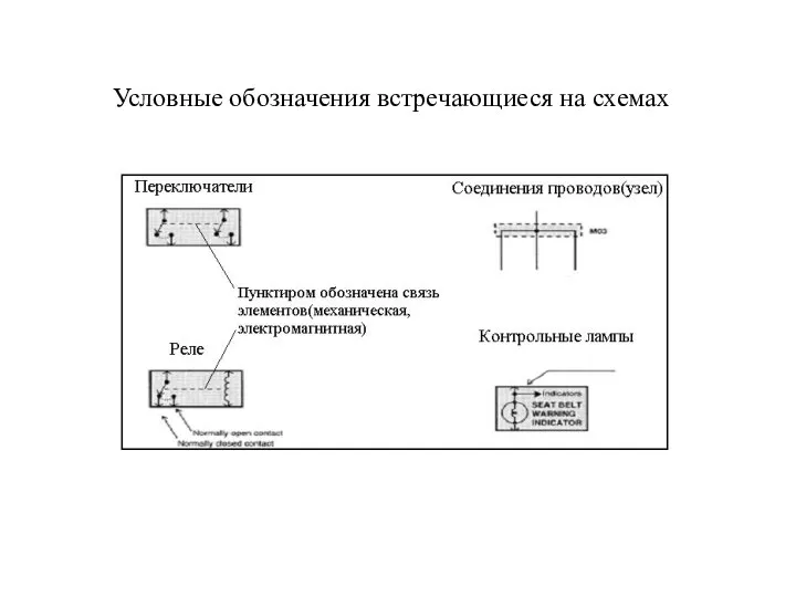 Условные обозначения встречающиеся на схемах