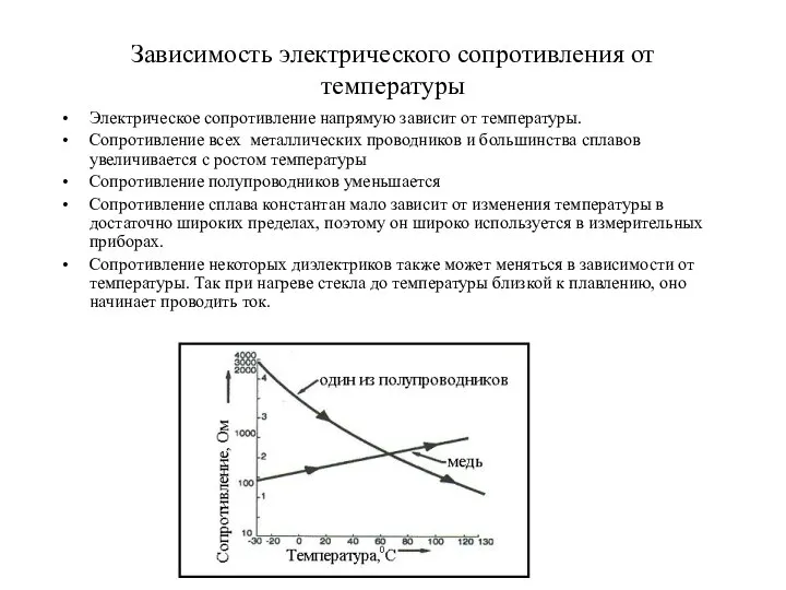 Зависимость электрического сопротивления от температуры Электрическое сопротивление напрямую зависит от температуры.