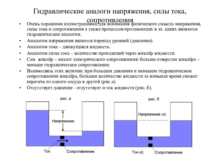 Гидравлические аналоги напряжения, силы тока, сопротивления Очень хорошими иллюстрациями для понимания